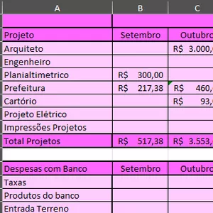Imagem de capa para o Curso online Planilha para Controle de Despesas de Obra