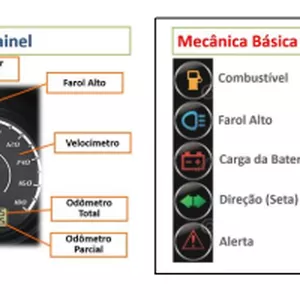 Imagem de capa para o Curso online MECANÍCA BÁSICAS.