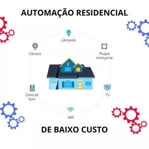 Imagem de capa para o Ebook Automação Residencial de Baixo Custo