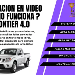 Imagen de portada para Curso online ¿Como funciona? FRONTIER 4.0