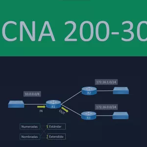 Imagen de portada para Curso online Curso de CCNA 200-301