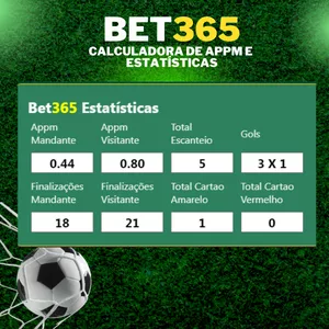 Imagem de capa para o Curso online Calculadora Automática APPM e Estatísticas