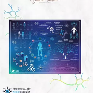 Imagem de capa para o Curso online Programas Mentais castradores