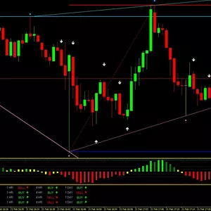 Imagem de capa para o Curso online  indicador opçoes binarias: china milionario