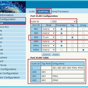 Imagem de capa para o Curso online CONFIGURAÇÃO DE UMA OLT VSOLUTION EPON COM VLAN