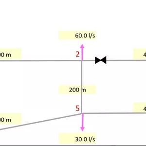 Imagen de portada para Curso online PLANTILLA EXCEL METODO DE HARDY CROSS PARA UNA RED CERRADA DE 2 CIRCUITOS CON PRESENCIA DE ACCESORIOS + ACCESO AL VIDEO COMPLETO