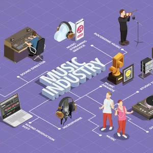 Imagem do curso Introdução à Indústria da Música