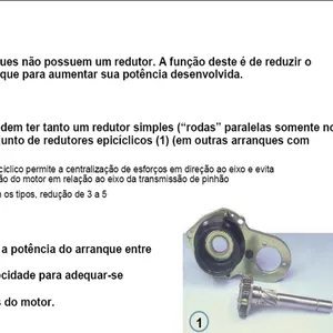 Imagem de capa para o Ebook Funcionamento e testes do motor de partida