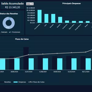 Imagem de capa para o Curso online Planilha de Controle Financeiro e Fluxo de Caixa