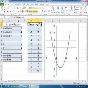 Imagem de capa para o Ebook Excel nas aulas de Matemática