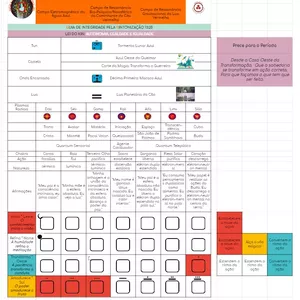 Imagem de capa para o Curso online Guia de Integridade pela Sintonização 13:20