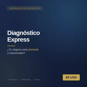 Imagen de portada para Ebook Diagnóstico Express: ¿Tu Negocio Está Diseñado o Improvisado?