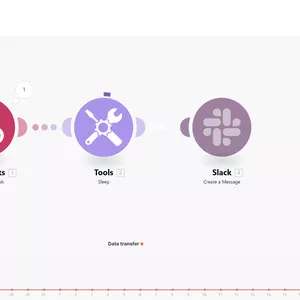 Imagem de capa para o Curso online Webhooks com Make e N8n - Curso Rápido e Prático