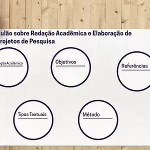 Imagem de capa para o Curso online Redação Acadêmica e Elaboração de Projetos