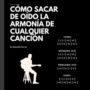 Imagen de portada para Ebook Cómo sacar de oído la armonía de cualquier canción