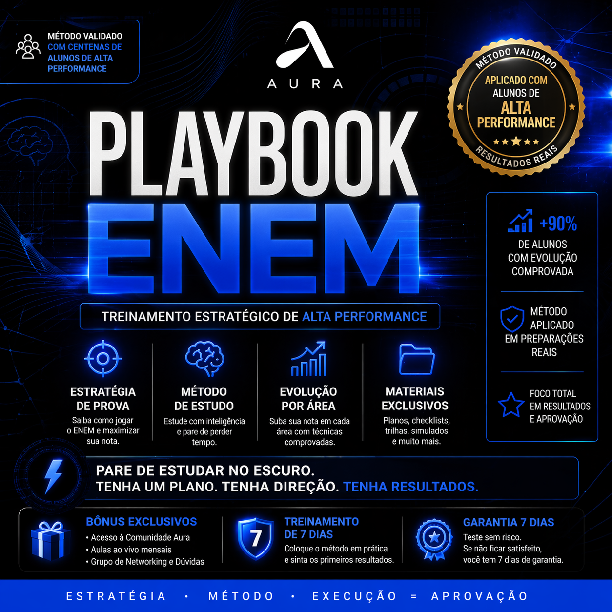 Playbook ENEM>