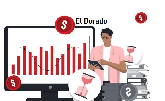 Imagem de Estratégia El Dorado - Daytrade com Mini Indice criado por Edenilson na hotmart