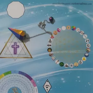 Imagem de capa para o Serviço online Mesa Radiônica para o Amor