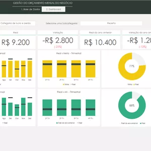 Planilha 01 - Planilha - Relatório de P&amp;L (Profit and Loss)