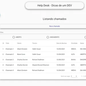 Desenvolvedor Full Stack - Do Zero à Nuvem