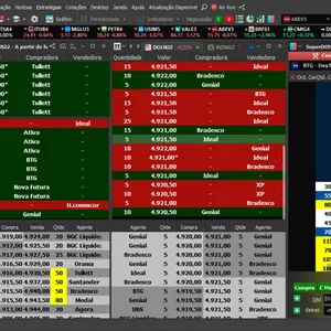 Imagem do curso Operacional  Wolf Trade (Atualizado 2023) Vitalício 