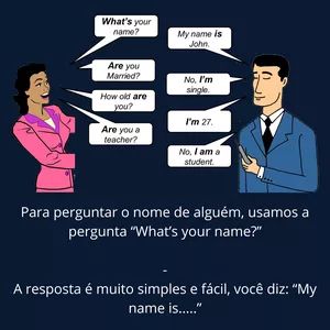 Imagem de capa para o Ebook Primeiros Passos no Inglês: Aprenda e Pratique