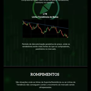 Imagem do curso Opções Binárias O Segredo do Price Action