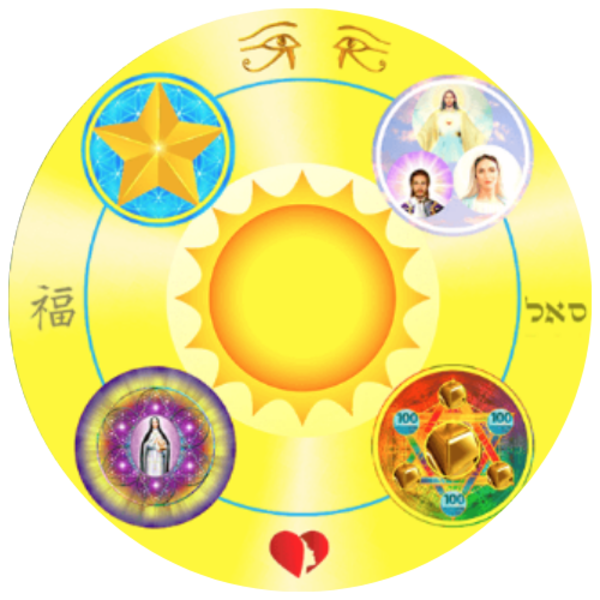 Curso de Mesa Radiônica do Dinheiro