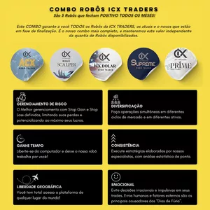 Imagem de capa para o Ebook Combo ICX TRADERS - Todos os Robôs - R$297,00 Primeiro Mês