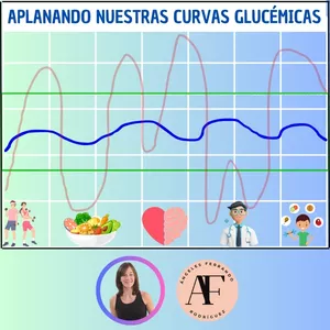 Imagen de portada para Curso online "Aplanando nuestras curvas glucémicas"