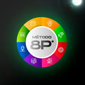 Imagem de capa para o Curso online Método 8P's