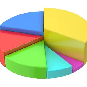 Imagem de capa para o Curso online Leitura e interpretação de gráficos