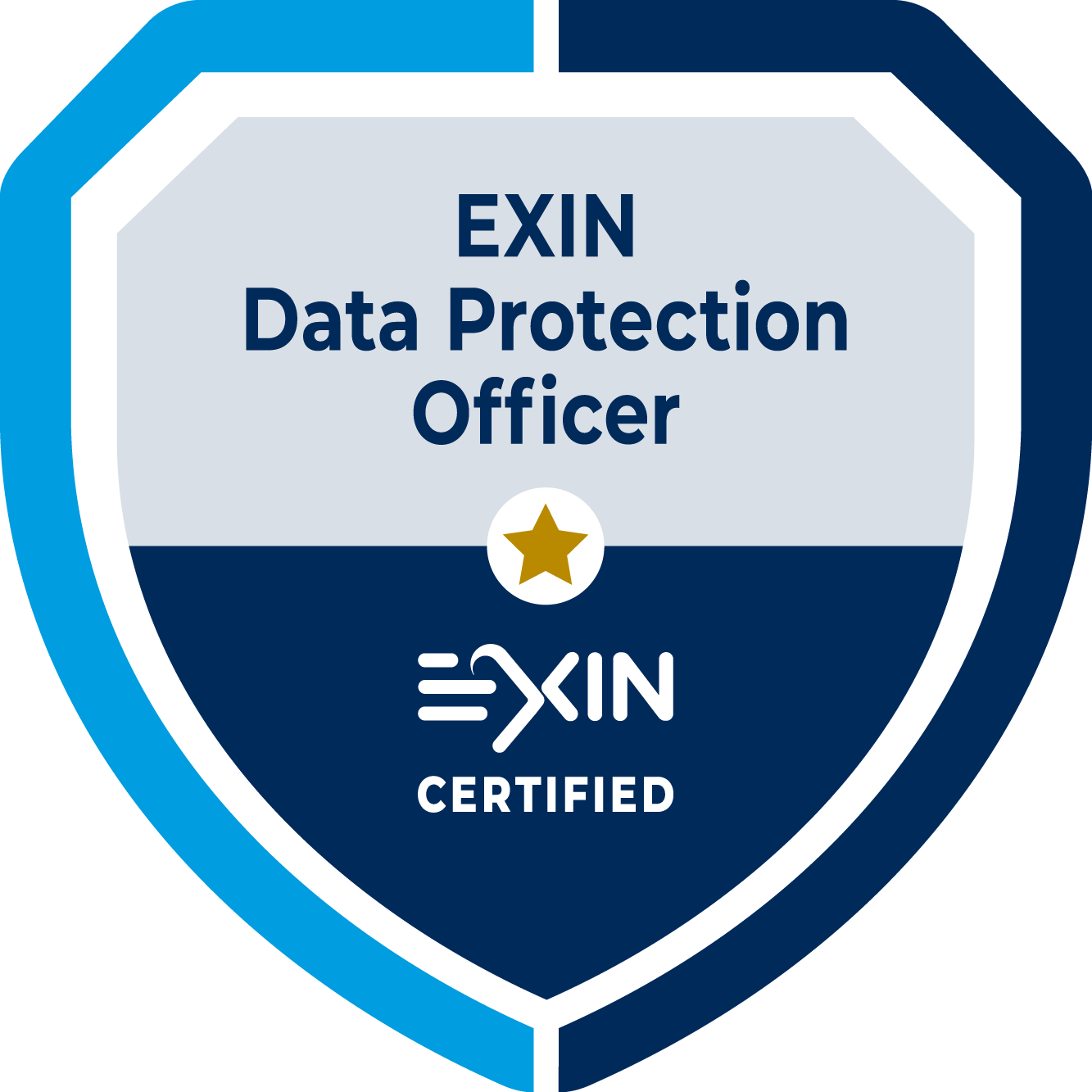Formação DPO - EXIN