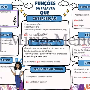 Imagem de capa para o Ebook Funções da palavra QUE