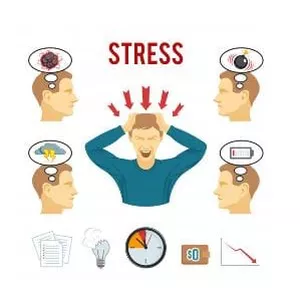 Imagem principal do produto Aliviando o Stress.....