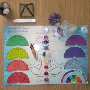 Imagem de capa para o Curso online Alinhamento e Limpeza Energética dos Chakras através da Radiestesia 