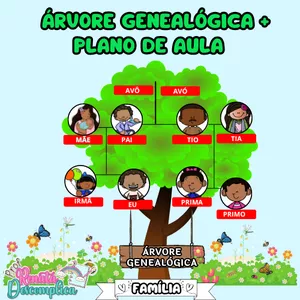 Imagem de capa para o Ebook Árvore Genealógica da Identidade + Plano de aula e Guia Educacional
