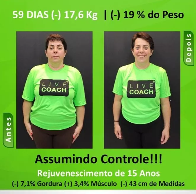Avaliação