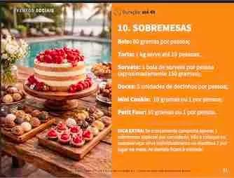 sobremesa - guia pratico para calcular as quantidades para buffet festas eventos - escola negocio de buffet
