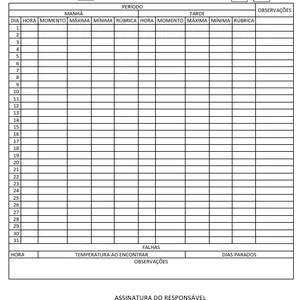 Imagem de capa para o Curso online MAPA DE CONTROLE DE TEMPERATURA