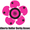 Alberta Roller Derby Association