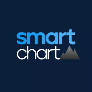 Imagem de capa para o Curso online PROMO 1 ANO SMARTCHART