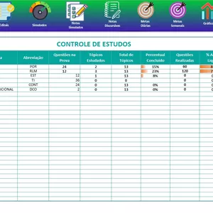 Imagem de capa para o Curso online Planilha de controle de estudos