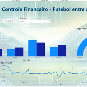 Imagem de capa para o Ebook Painel Power BI - Controle Financeiro para Futebol Entre Amigos