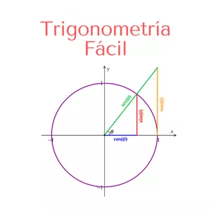 Imagen de portada para Curso online Trigonometría Fácil 