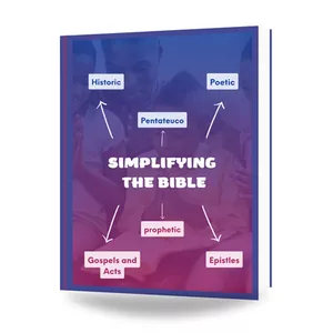 Cover image for Online course Simplifying the Bible