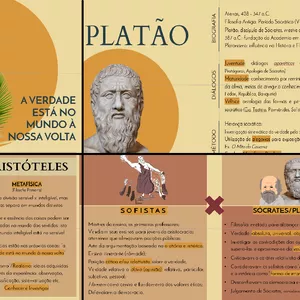 Imagem principal do produto Clássicos da Filosofia Antiga: Sócrates, Platão e Aristóteles.