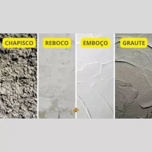 Imagem de capa para o Ebook Pacote de Planilhas PREMIUM EXCLUSIVA - Reboco, Chapisco, Contrapiso