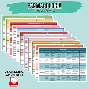 Imagem de capa para o Ebook Tabelas de Farmacologia Fácil Completo