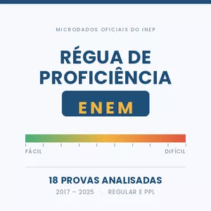 Imagem de Régua de Proficiência Enem — 29 Provas Analisadas (2009-2025) criado por ARTUR CERQUEIRA BRANDAO DA SILVA na hotmart